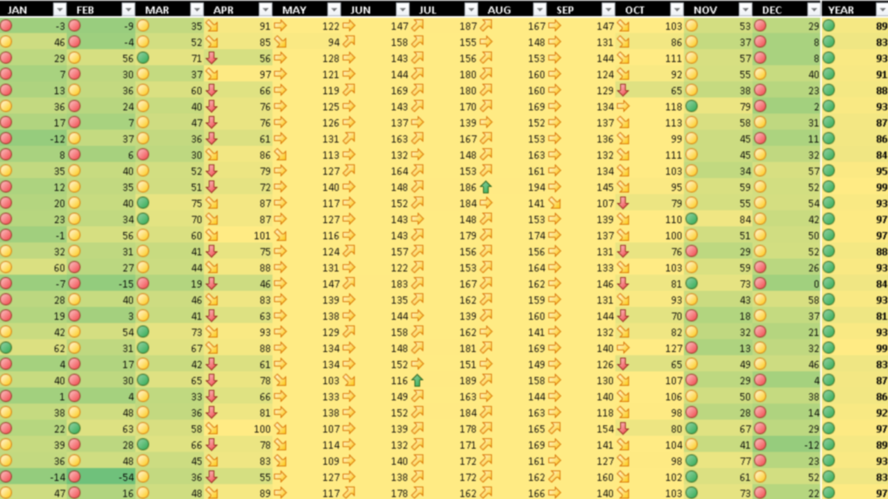 Excel